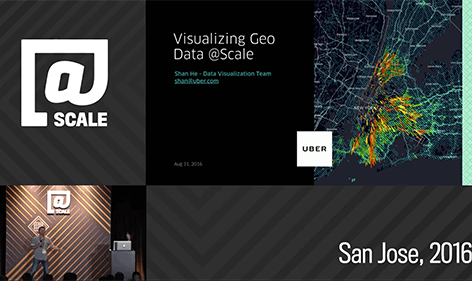 Uber’s data visualization stack